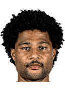 Serge Gnabry avatar