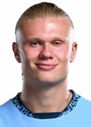 Erling Haaland avatar