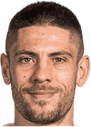 Andrej Kramaric avatar